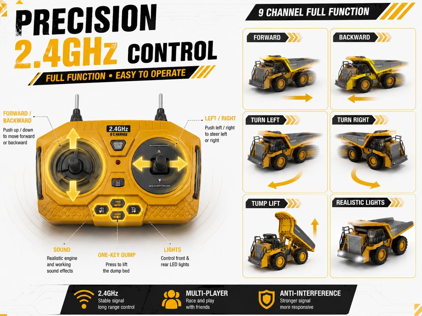 2.4GHz Alloy RC Dump Truck for Kids