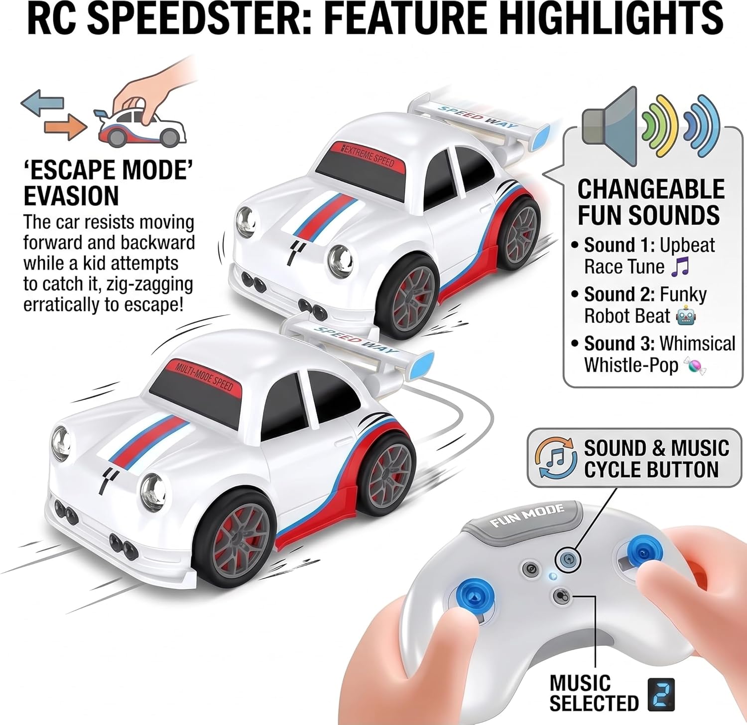 RC Intelligent Sensor Stunt Car Toy for Kids