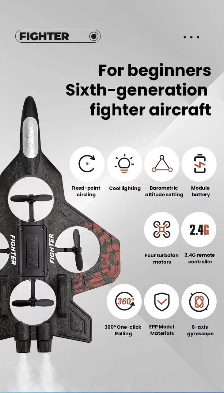 Remote Control Foam Fighter Jet Plane