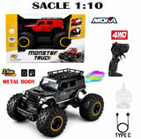 1:10 Scale MOKA RC Monster Truck